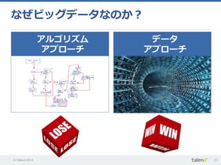 © Talend 2014 23
なぜビッグデータなのか？
アルゴリズム
アプローチ
データ
アプローチ
 
