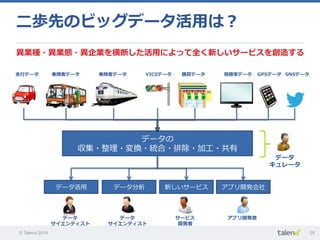 © Talend 2014 28
⼆二歩先のビッグデータ活⽤用は？
データの
収集・整理理・変換・統合・排除・加⼯工・共有
データ分析
⾛走⾏行行データ 乗降降客データ 乗降降客データ VICSデータ 購買データ 視聴率率率データ GPSデータ SNSデータ
データ活⽤用 新しいサービス
異異業種・異異業態・異異企業を横断した活⽤用によって全く新しいサービスを創造する
アプリ開発会社
データ
キュレータ
データ
サイエンティスト
データ
サイエンティスト
アプリ開発者サービス
開発者
 