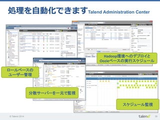 © Talend 2014 39
処理理を⾃自動化できますTalend Administration Center
ロールベースの	
  
ユーザー管理	
分散サーバーを一元で監視	
Hadoop環境へのデプロイと	
  
Oozieベースの実行スケジュール	
スケジュール監視	
 