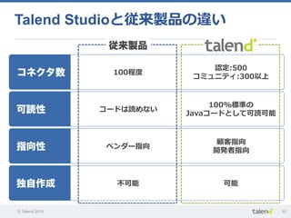 © Talend 2014 40
Talend Studioと従来製品の違い
コネクタ数
可読性
指向性
独自作成
従来製品
100程度度
認定:500
コミュニティ:300以上
コードは読めない
100%標準の
Javaコードとして可読可能
ベンダー指向
顧客指向
開発者指向
不不可能 可能
 
