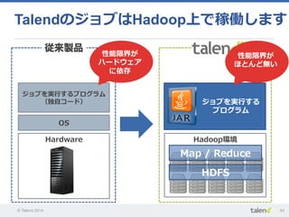 © Talend 2014 44
TalendのジョブはHadoop上で稼働します
ジョブを実⾏行行するプログラム
（独⾃自コード）
OS
Hardware
従来製品
Hadoop環境
Map  /  Reduce
HDFS
ジョブを実⾏行行する
プログラム
性能限界が
ハードウェア
に依存
性能限界が
ほとんど無い
 