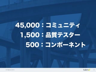 © Talend 2014 8
45,000：コミュニティ
1,500：品質テスター
500：コンポーネント
 