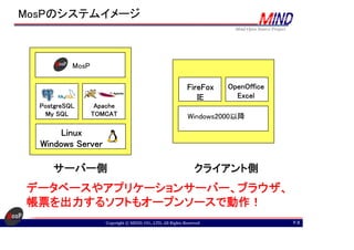 MosP人事・給与・勤怠システム --- 利用されなくてはMosPは育たない | PDF
