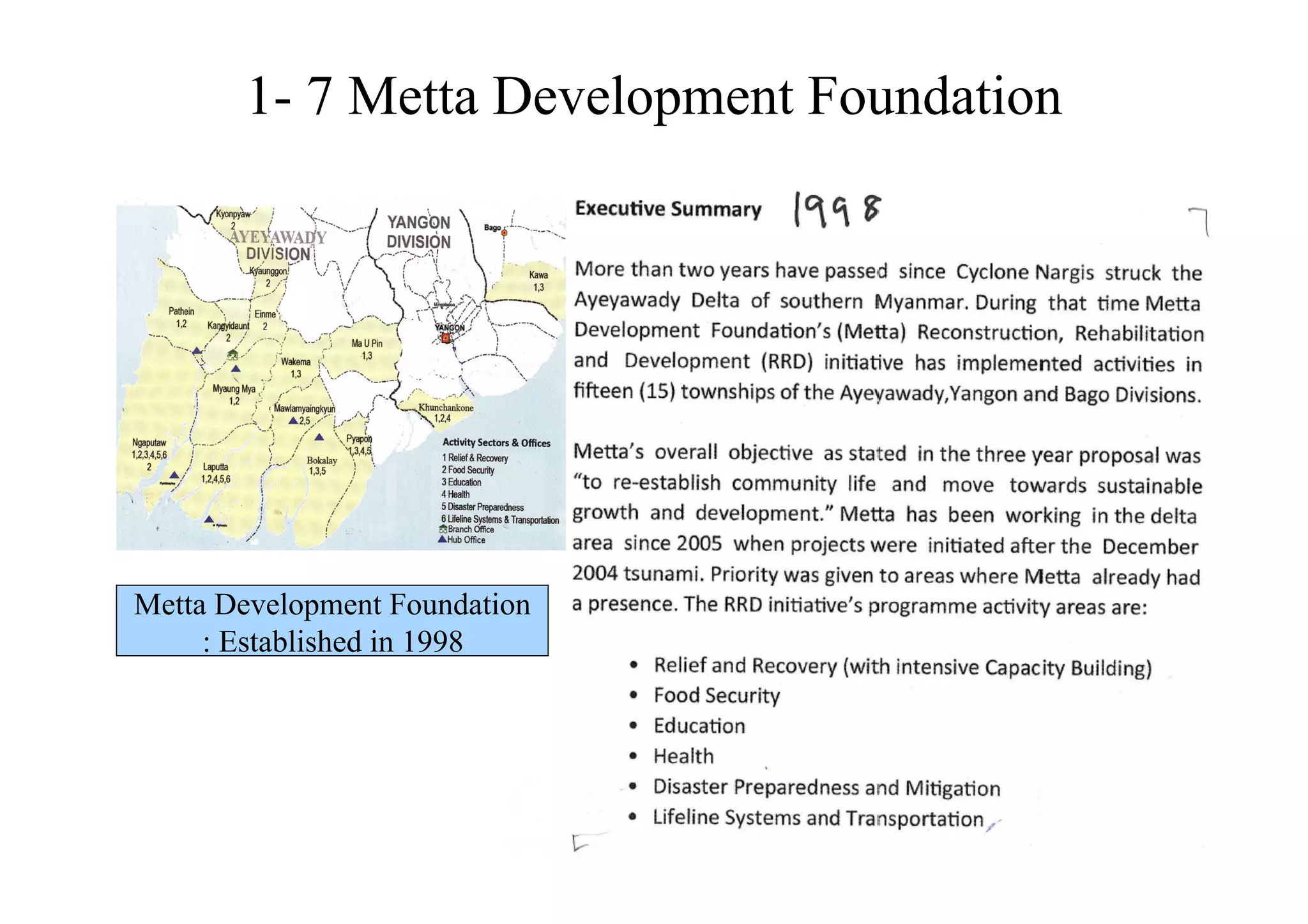 1- 7 Metta Development Foundation




Metta Development Foundation
     : Established in 1998
 
