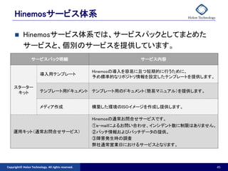 Hinemosサービス体系

          Hinemosサービス体系では、サービスパックとしてまとめた
           サービスと、個別のサービスを提供しています。
                 サービスパック明細                                       サービス内容

                                                    Hinemosの導入を容易に且つ短期的に行うために、
                        導入用テンプレート
                                                    予め標準的なリポジトリ情報を設定したテンプレートを提供します。

     スターター
      キット               テンプレート用ドキュメント テンプレート用のドキュメント（簡易マニュアル）を提供します。


                        メディア作成                      構築した環境のISOイメージを作成し提供します。

                                                    Hinemosの通常お問合せサービスです。
                                                    ①e-mailによるお問い合わせ、インシデント数に制限はありません。
    運用キット（通常お問合せサービス）                               ②パッチ情報およびパッチデータの提供。
                                                    ③障害発生時の調査
                                                    弊社通常営業日におけるサービスとなります。



Copyright© Holon Technology. All rights reserved.                                        45
 