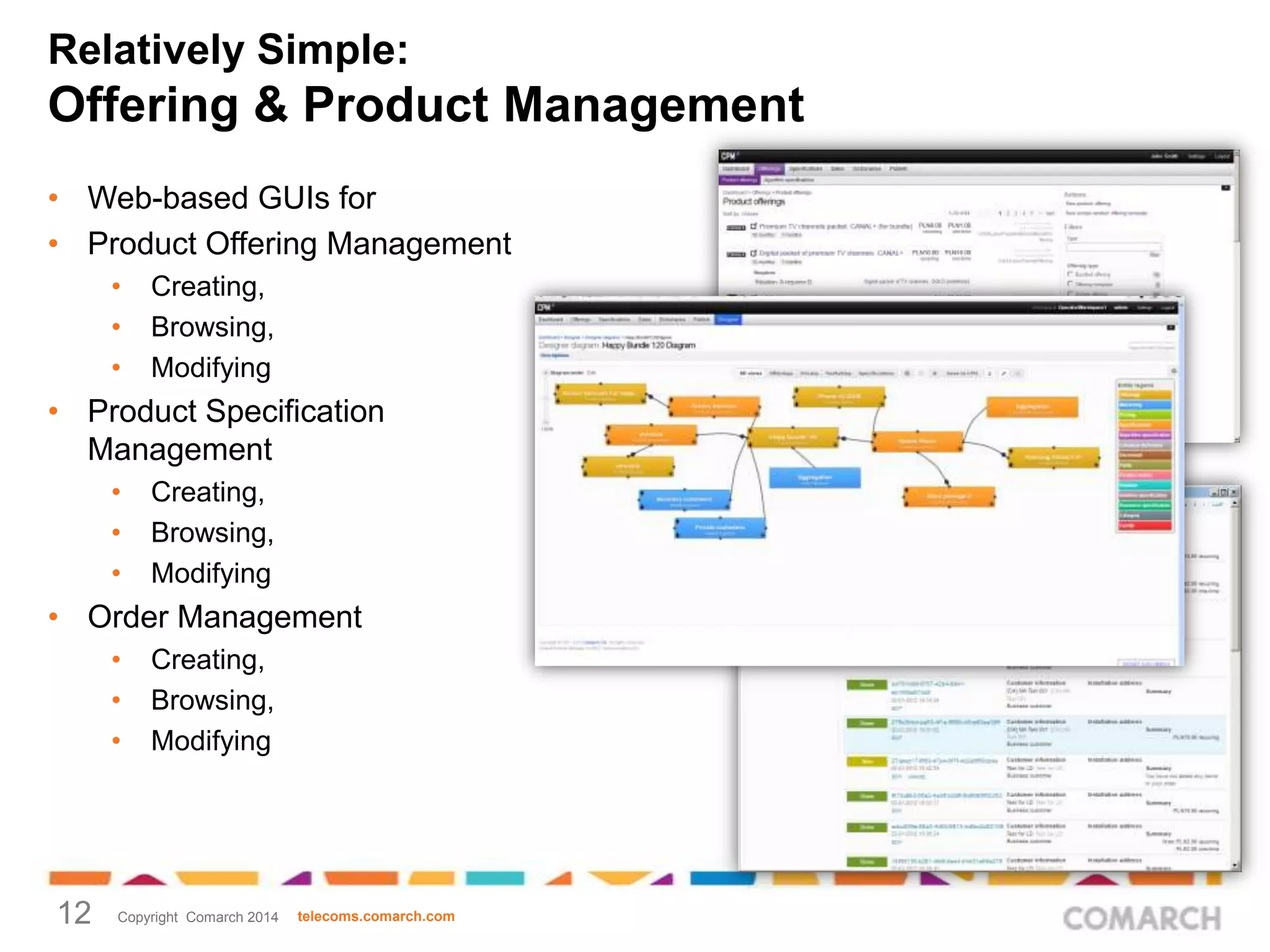 Relatively Simple:

Offering & Product Management
• Web-based GUIs for
• Product Offering Management
•
•
•

Creating,
Browsing,
Modifying

• Product Specification
Management
•
•
•

Creating,
Browsing,
Modifying

• Order Management
•
•
•

12

Creating,
Browsing,
Modifying

Copyright Comarch 2014

telecoms.comarch.com

 