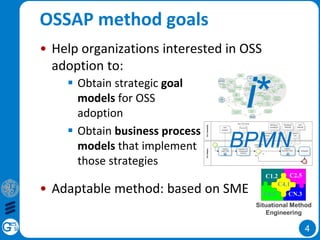 4
• Help organizations interested in OSS
adoption to:
• Adaptable method: based on SME
OSSAP method goals
 Obtain strategic goal
models for OSS
adoption
 Obtain business process
models that implement
those strategies
i*
BPMN
Situational Method
Engineering
C1.2
CN.3
C2.5
C6.2
C4.1
 