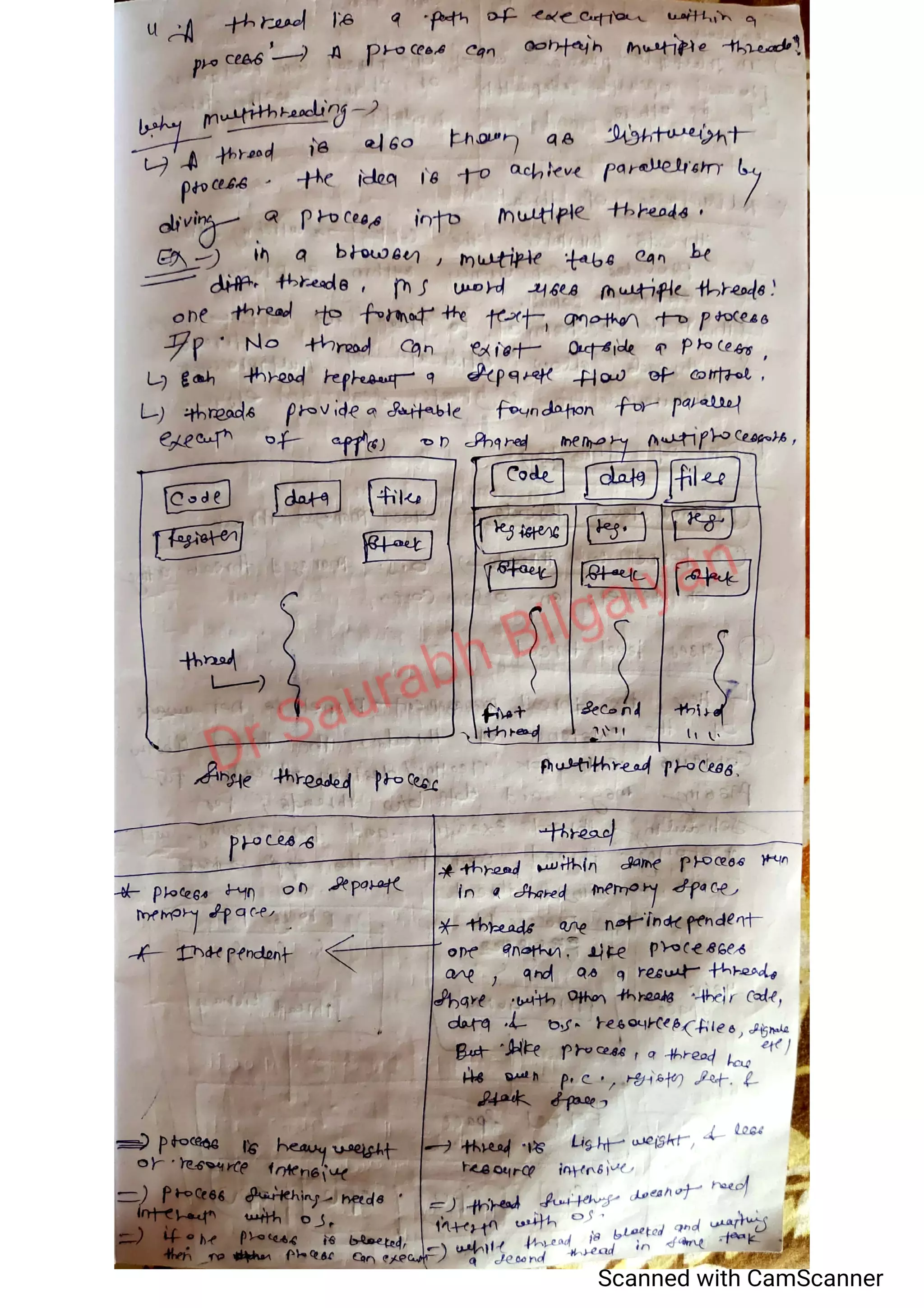 Operating Systems Notes (Created from Peter Baer Galvin) | PDF ...