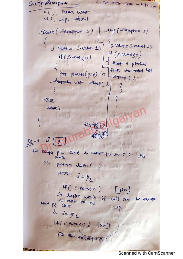 Operating Systems Notes (Created from Peter Baer Galvin) | PDF ...