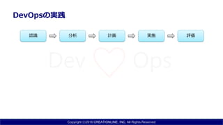 Copyright ⓒ2016 CREATIONLINE, INC. All Rights Reserved
DevOpsの実践
認識 分析 計画 実施 評価
 