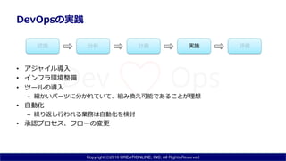 Copyright ⓒ2016 CREATIONLINE, INC. All Rights Reserved
DevOpsの実践
• アジャイル導入
• インフラ環境整備
• ツールの導入
– 細かいパーツに分かれていて、組み換え可能であることが理想
• 自動化
– 繰り返し行われる業務は自動化を検討
• 承認プロセス、フローの変更
実施
 