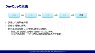 Copyright ⓒ2016 CREATIONLINE, INC. All Rights Reserved
DevOpsの実践
• 実施した結果を評価
• 数値で明確に表現
• 開発工数と短縮した時間の比較は慎重に
– 開発工数と短縮した時間で評価することよりも、
ビジネスのスピードアップにどれだけ寄与したかが重要
評価
 