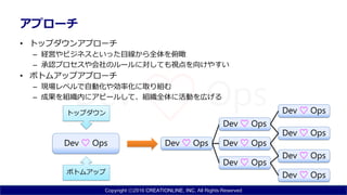 Copyright ⓒ2016 CREATIONLINE, INC. All Rights Reserved
アプローチ
• トップダウンアプローチ
– 経営やビジネスといった目線から全体を俯瞰
– 承認プロセスや会社のルールに対しても視点を向けやすい
• ボトムアップアプローチ
– 現場レベルで自動化や効率化に取り組む
– 成果を組織内にアピールして、組織全体に活動を広げる
トップダウン
ボトムアップ
Dev ♡ Ops Dev ♡ Ops
Dev ♡ Ops
Dev ♡ Ops
Dev ♡ Ops
Dev ♡ Ops
Dev ♡ Ops
Dev ♡ Ops
Dev ♡ Ops
 
