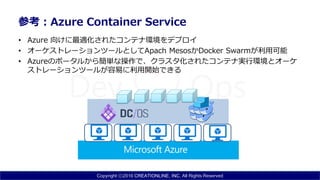 Copyright ⓒ2016 CREATIONLINE, INC. All Rights Reserved
参考：Azure Container Service
• Azure 向けに最適化されたコンテナ環境をデプロイ
• オーケストレーションツールとしてApach MesosかDocker Swarmが利用可能
• Azureのポータルから簡単な操作で、クラスタ化されたコンテナ実行環境とオーケ
ストレーションツールが容易に利用開始できる
 