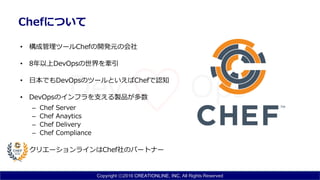 Copyright ⓒ2016 CREATIONLINE, INC. All Rights Reserved
Chefについて
• 構成管理ツールChefの開発元の会社
• 8年以上DevOpsの世界を牽引
• 日本でもDevOpsのツールといえばChefで認知
• DevOpsのインフラを支える製品が多数
– Chef Server
– Chef Anaytics
– Chef Delivery
– Chef Compliance
• クリエーションラインはChef社のパートナー
 
