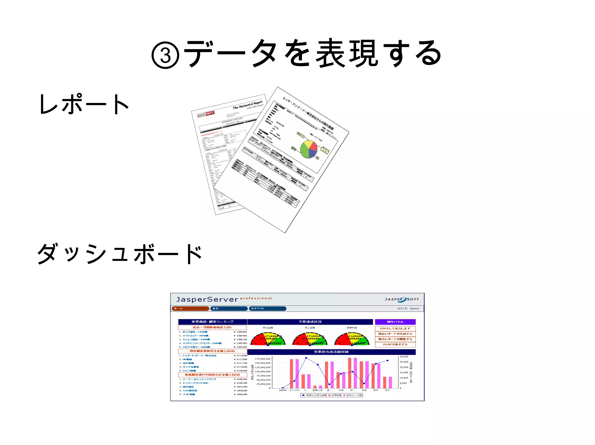 ③データを表現する
レポート




ダッシュボード
 