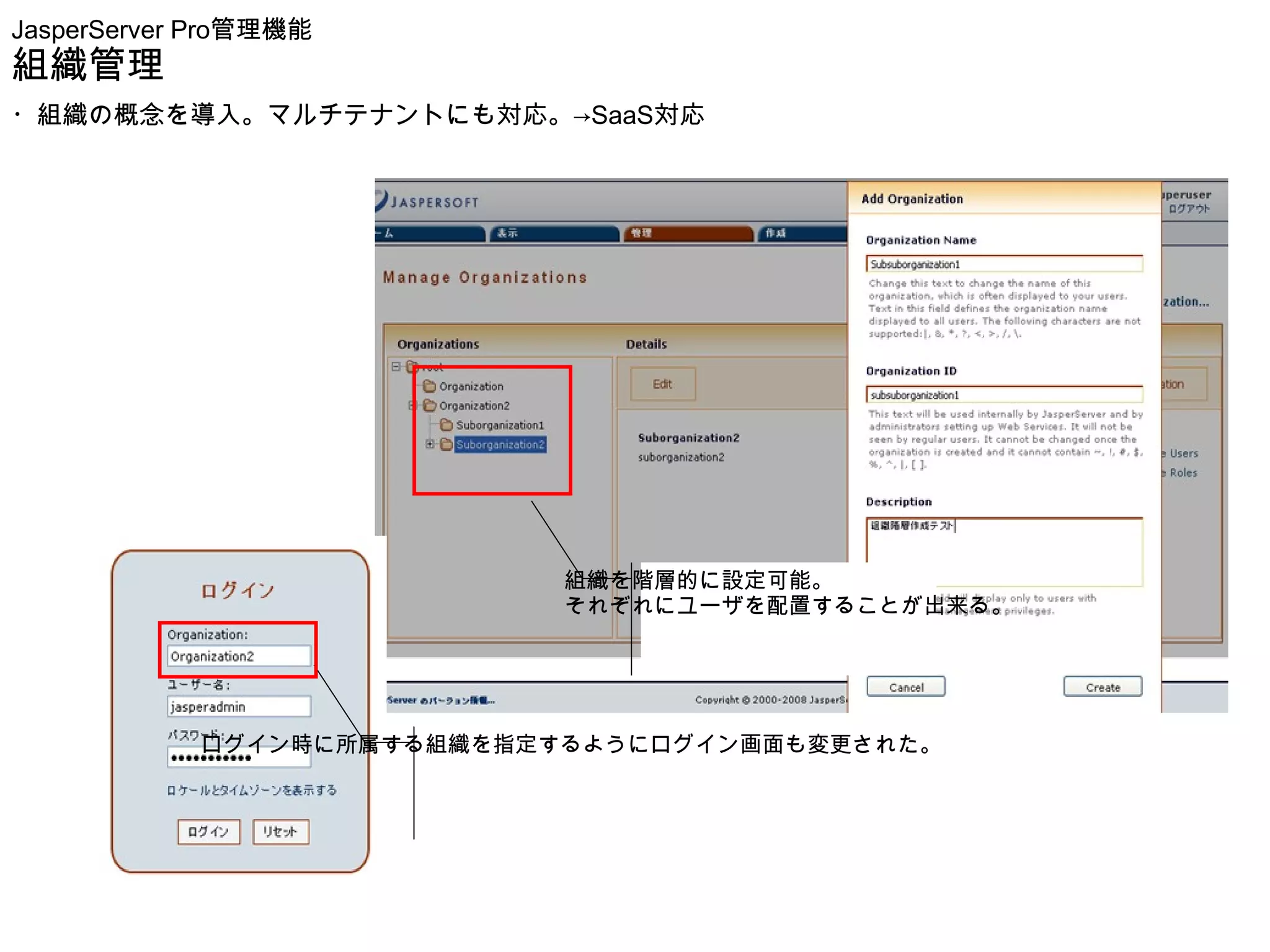 JasperServer Pro管理機能
組織管理
・組織の概念を導入。マルチテナントにも対応。→SaaS対応




                            組織を階層的に設定可能。
                            それぞれにユーザを配置することが出来る。




            ログイン時に所属する組織を指定するようにログイン画面も変更された。
 