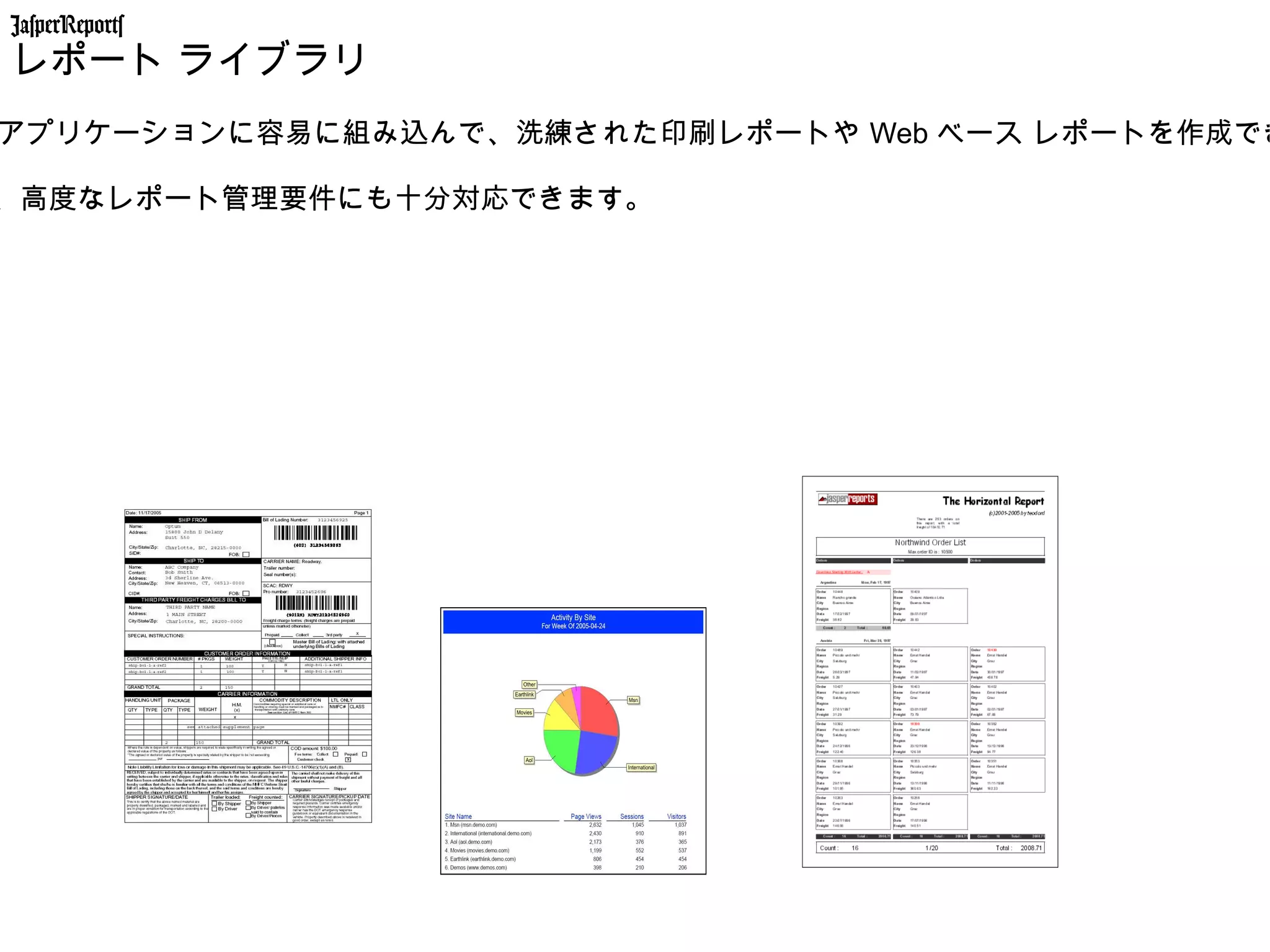 JasperReports
レポート ライブラリ
アプリケーションに容易に組み込んで、洗練された印刷レポートや Web ベース レポートを作成でき

、高度なレポート管理要件にも十分対応できます。
 