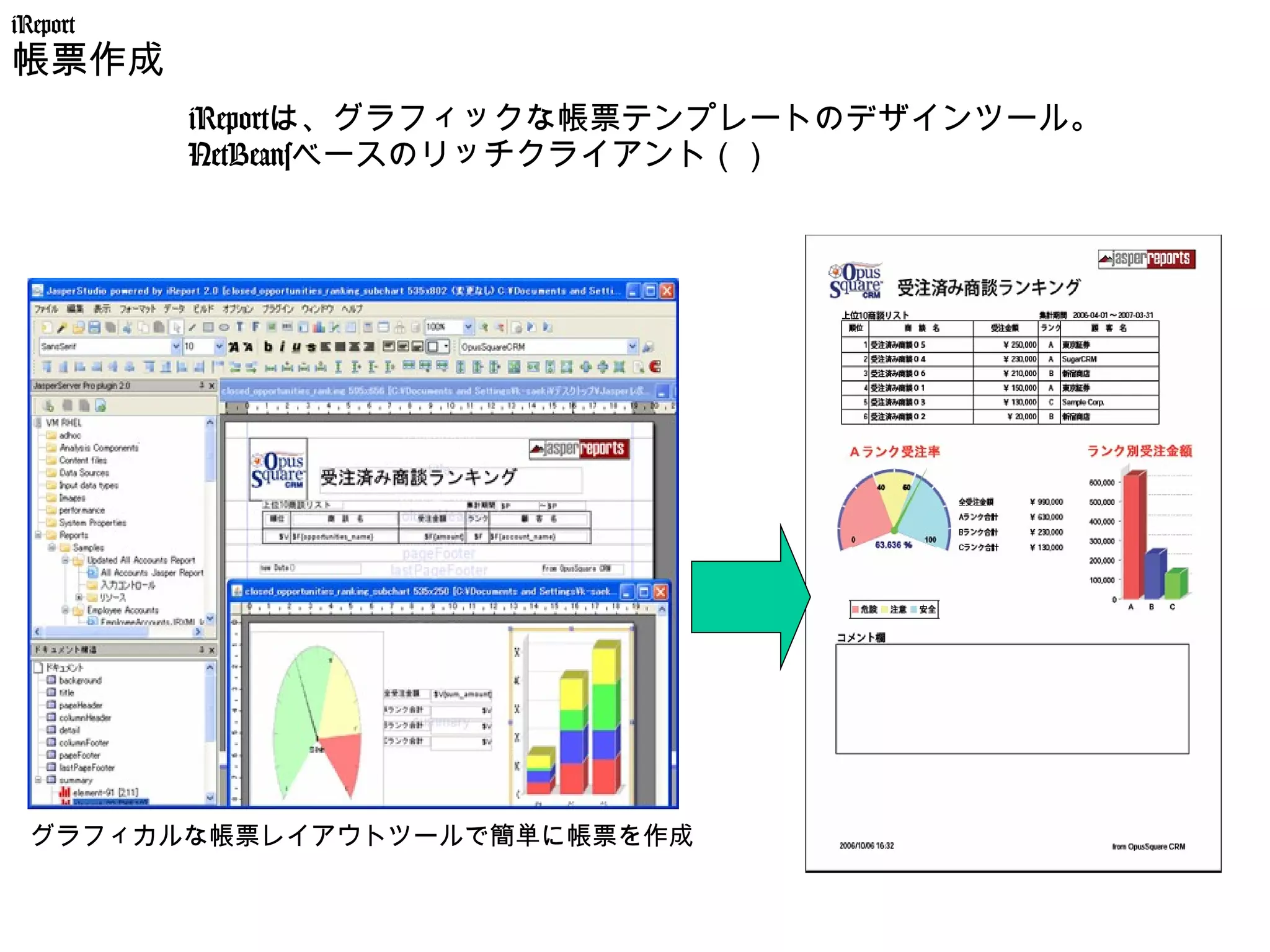 iReport
帳票作成
          　iReportは、グラフィックな帳票テンプレートのデザインツール。
          　NetBeansベースのリッチクライアント（）




  グラフィカルな帳票レイアウトツールで簡単に帳票を作成
 