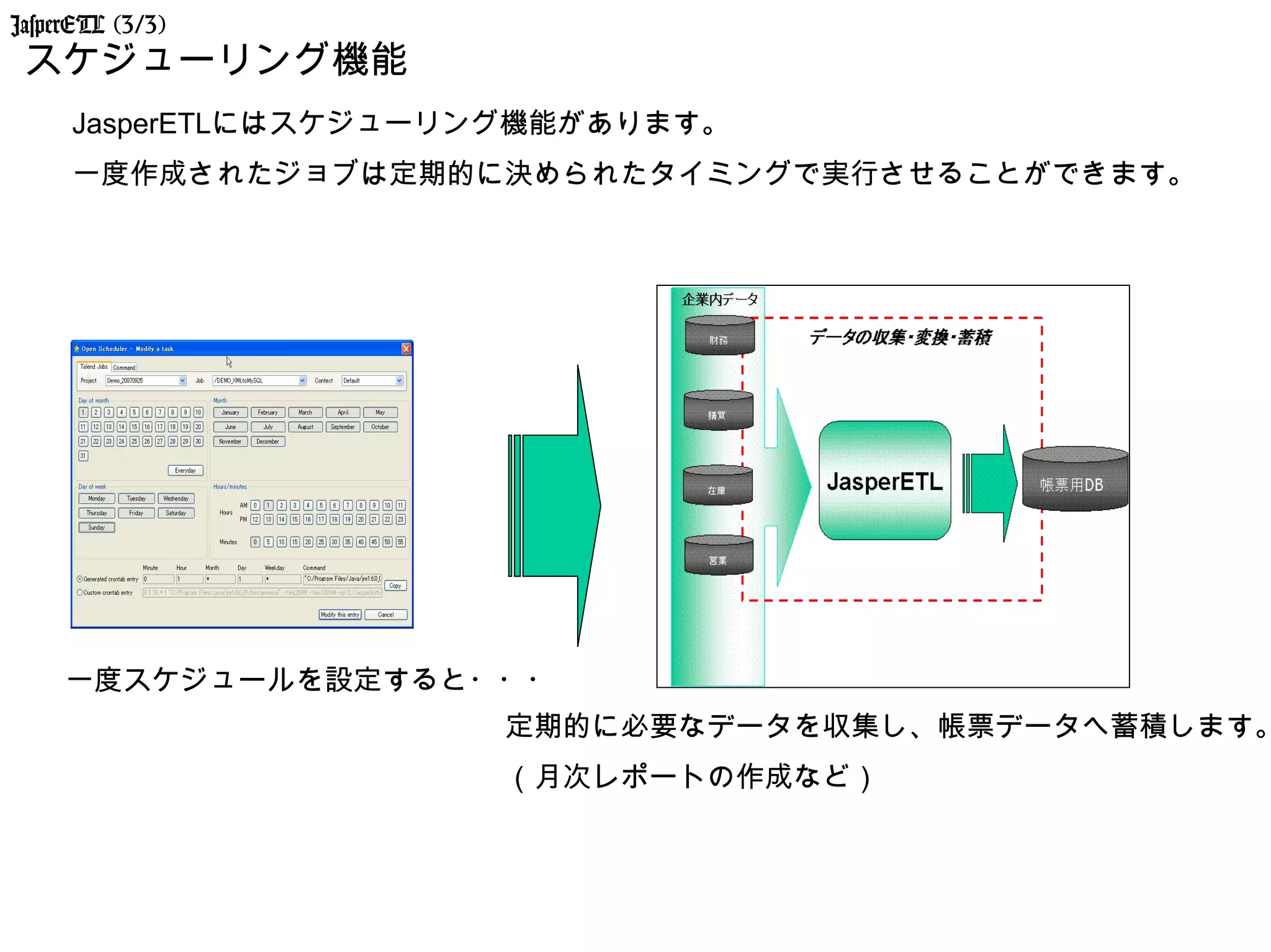 JasperETL (3/3)
 スケジューリング機能
     JasperETLにはスケジューリング機能があります。
     一度作成されたジョブは定期的に決められたタイミングで実行させることができます。




     一度スケジュールを設定すると・・・
                      定期的に必要なデータを収集し、帳票データへ蓄積します。
                      （月次レポートの作成など）
 