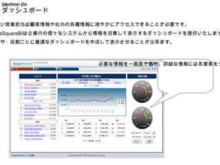 JasperServer Pro
 ダッシュボード

しい営業担当は顧客情報や社内の各種情報に速やかにアクセスできることが必要です。
sSquareBIは企業内の様々なシステムから情報を収集して表示するダッシュボードを提供いたします
ーザ・役割ごとに最適なダッシュボードを作成して表示させることが出来ます。



                     必要な情報を一画面で表示。詳細な情報には各要素をク
 