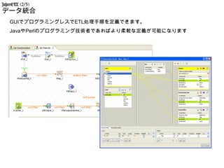 JasperETL (2/3)
データ統合
    GUIでプログラミングレスでETL処理手順を定義できます。
    JavaやPerlのプログラミング技術者であればより柔軟な定義が可能になります
 