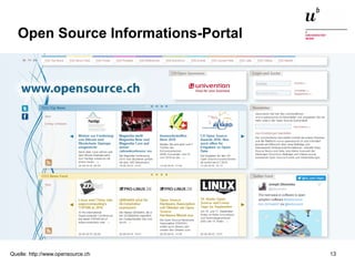 Open Source in der Schweiz21. Juni 2016 13
Open Source Informations-Portal
Quelle: http://www.opensource.ch
 
