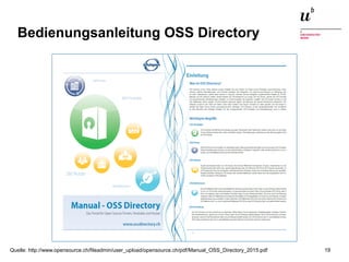 Open Source in der Schweiz21. Juni 2016 19
Bedienungsanleitung OSS Directory
Quelle: http://www.opensource.ch/fileadmin/user_upload/opensource.ch/pdf/Manual_OSS_Directory_2015.pdf
 