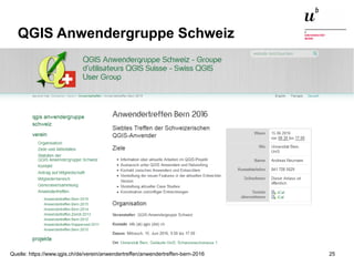 Open Source in der Schweiz21. Juni 2016 25
QGIS Anwendergruppe Schweiz
Quelle: https://www.qgis.ch/de/verein/anwendertreffen/anwendertreffen-bern-2016
 