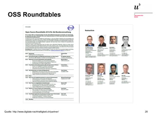 Open Source in der Schweiz21. Juni 2016 28
OSS Roundtables
Quelle: http://www.digitale-nachhaltigkeit.ch/partner/
 
