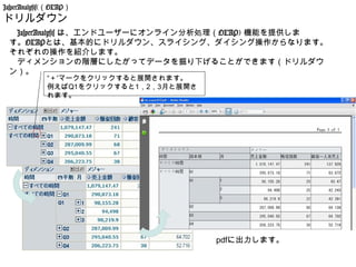 JasperAnalysis(（OLAP）
ドリルダウン
 　JasperAnalysis は、エンドユーザーにオンライン分析処理（OLAP) 機能を提供しま
 す。OLAPとは、基本的にドリルダウン、スライシング、ダイシング操作からなります。
 それぞれの操作を紹介します。
 　ディメンションの階層にしたがってデータを掘り下げることができます（ドリルダウ
 ン）。
             “＋”マークをクリックすると展開されます。
             例えばQ1をクリックすると1，2，3月と展開さ
             れます。




                                       pdfに出力します。
 