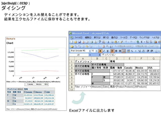 JasperAnalysis（OLAP）
ダイシング
 ディメンションを入れ替えることができます。
 結果をエクセルファイルに保存することもできます。




                       Excelファイルに出力します
 