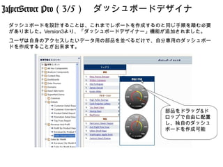 JasperServer Pro（3/5）　ダッシュボードデザイナー
 ダッシュボードを設計することは、これまでレポートを作成するのと同じ手順を踏む必要
 がありました。Version3より、「ダッシュボードデザイナー」機能が追加されました。
 ユーザは自身のアクセスしたいデータ用の部品を並べるだけで、自分専用のダッシュボー
 ドを作成することが出来ます。




                                  部品をドラッグ&ド
                                  ロップで自由に配置
                                  し、独自のダッシュ
                                  ボードを作成可能
 