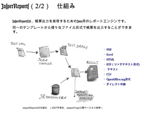 JasperReports（2/2）　仕組み

   JasperReportsは、帳票出力を実現するためのJava用のレポートエンジンです。
   同一のテンプレートから様々なファイル形式で帳票を出力することができま
   す。



                                                         ・PDF
                                                         ・Excel
                                                         ・HTML
                                                         ・RTF（リッチテキスト形式)
                                                         ・ テキスト
                                                         ・CSV
                                                         ・OpenOffice.org形式
                                                         ・ダイレクト印刷




      JasperReportsの仕組み　（2007年現在、JasperForge公開ページより抜粋）
 