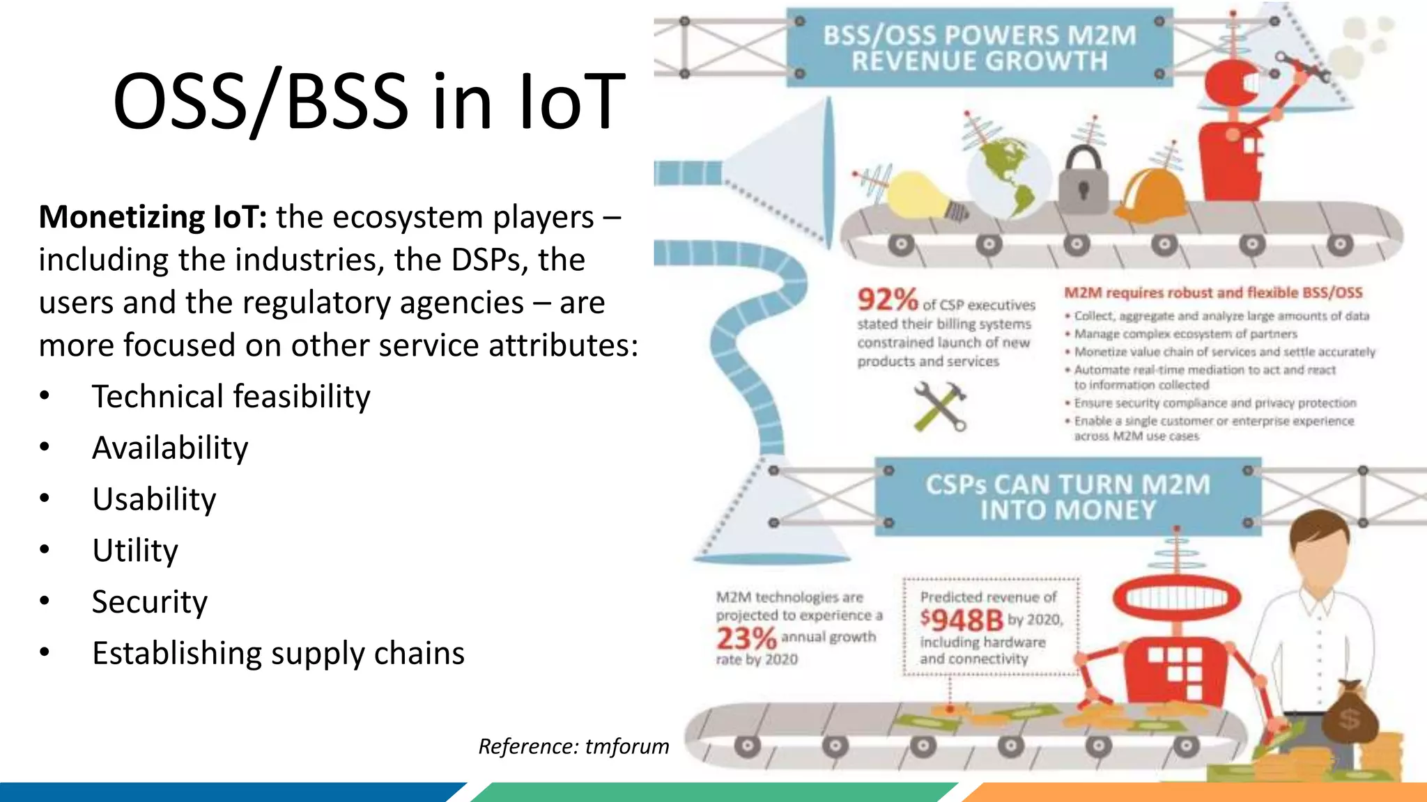 OSS/BSS in IoT
Monetizing IoT: the ecosystem players –
including the industries, the DSPs, the
users and the regulatory agencies – are
more focused on other service attributes:
• Technical feasibility
• Availability
• Usability
• Utility
• Security
• Establishing supply chains
7
Reference: tmforum
 