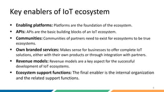 Implementation of OSS/BSS Solution in IoT Ecosystem | PPT