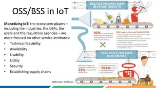 Implementation of OSS/BSS Solution in IoT Ecosystem | PPT