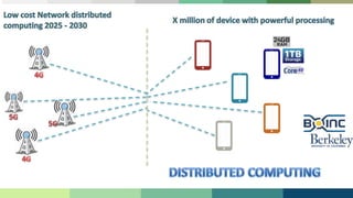 Oss bss presentation_introduction and hardware evoluation | PPT