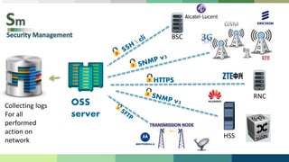 BSC
RNC
HSS
OSS
server
HTTPS
Collecting logs
For all
performed
action on
network
 