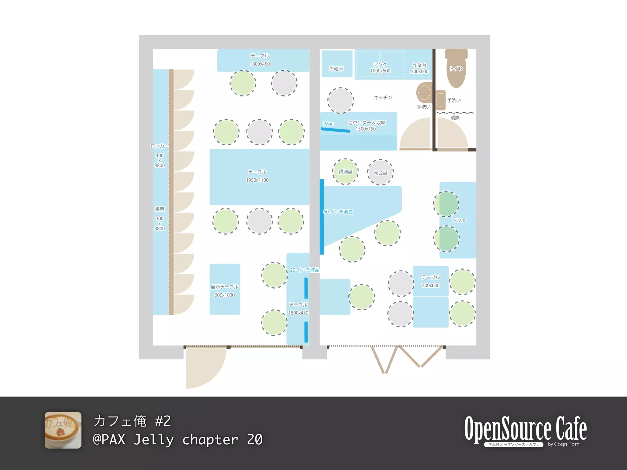 #2
@PAX Jelly chapter 20
 