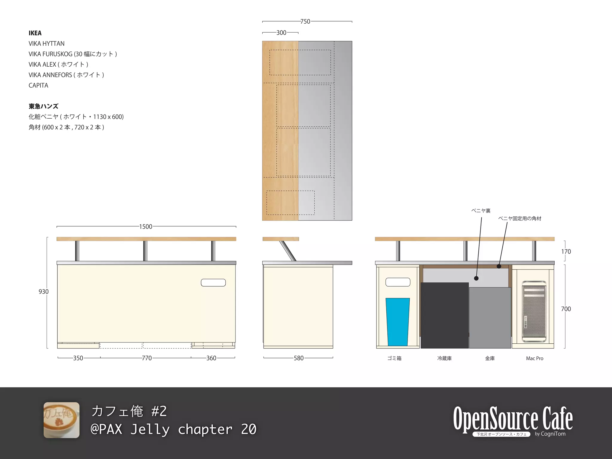 #2
@PAX Jelly chapter 20
 