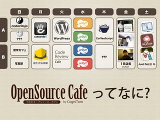                       ˮ       ľ                         


    coderDojo
A

      ???           WordPress       CoffeeScript




    ѧե
                    Code
B                   Review              ???
                    Cafe
     д沿                                           1յL       Just Do() It.
                                                   or close




                                    äƤʤ?
 