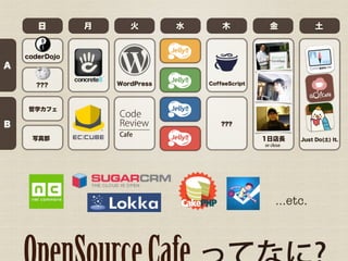                       ˮ       ľ                         


    coderDojo
A

      ???           WordPress       CoffeeScript




    ѧե
                    Code
B                   Review              ???
                    Cafe
     д沿                                           1յL       Just Do() It.
                                                   or close




                                                        ...etc.
 