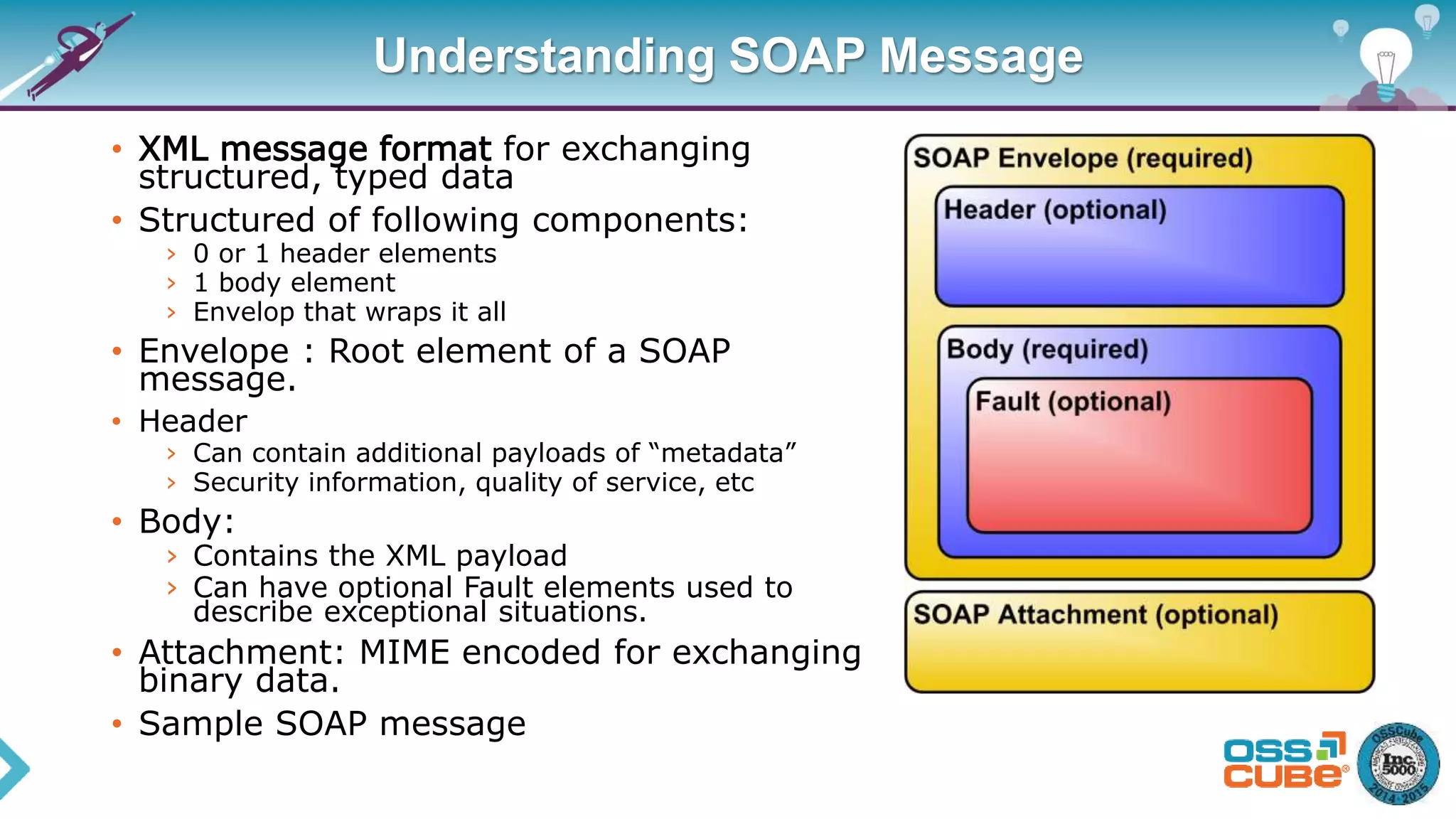 Understanding SOAP Message
• XML message format for exchanging
structured, typed data
• Structured of following components:
› 0 or 1 header elements
› 1 body element
› Envelop that wraps it all
• Envelope : Root element of a SOAP
message.
• Header
› Can contain additional payloads of “metadata”
› Security information, quality of service, etc
• Body:
› Contains the XML payload
› Can have optional Fault elements used to
describe exceptional situations.
• Attachment: MIME encoded for exchanging
binary data.
• Sample SOAP message
 