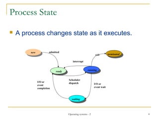 Process State
 A process changes state as it executes.
new
new admitted
interrupt
I/O or
event
completion
Scheduler
dispatch I/O or
event wait
exit
ready
running
terminated
waiting
4Operating systems - 2
 