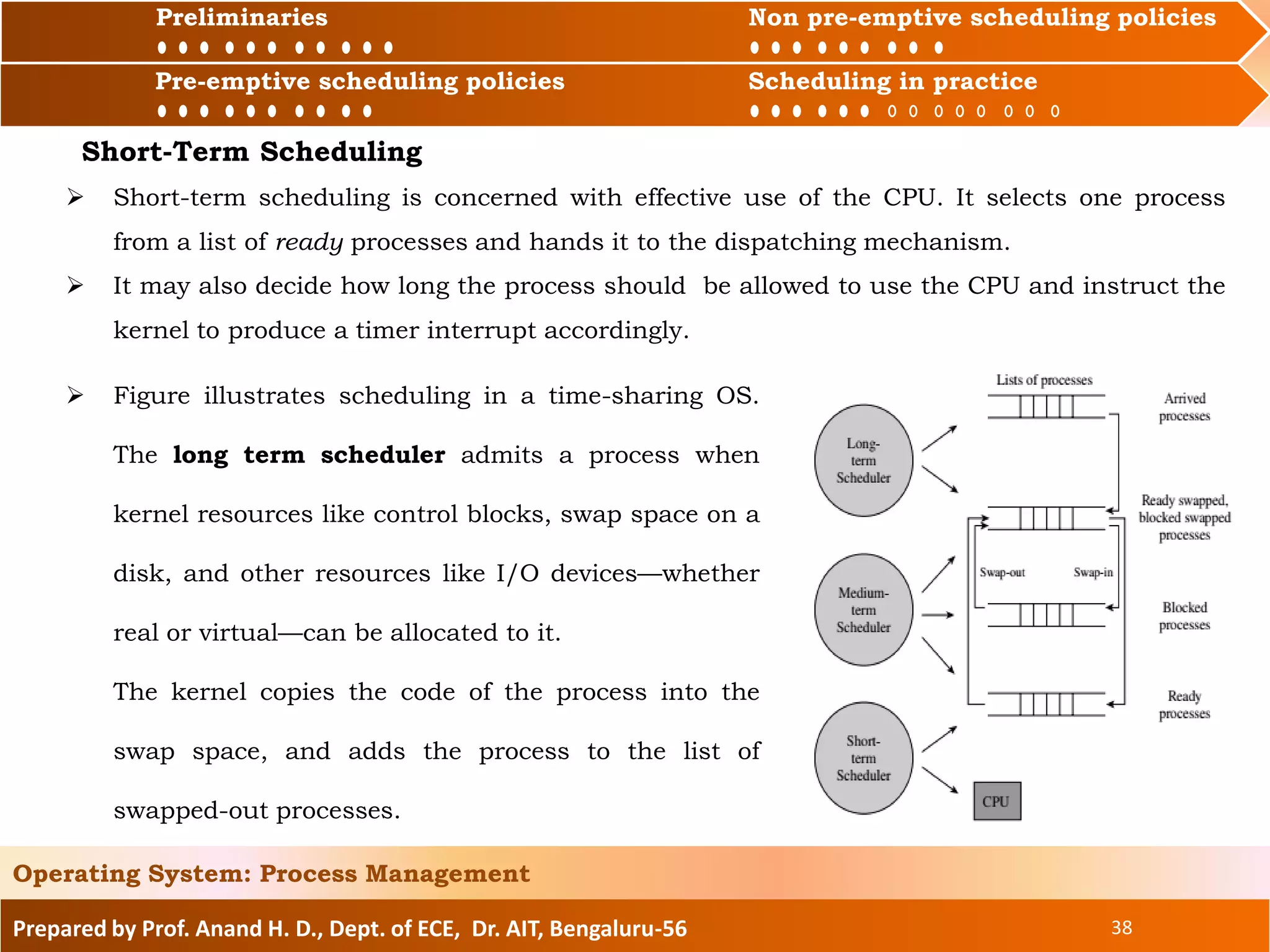 Preliminaries Non pre-emptive scheduling policies
Pre-emptive scheduling policies Scheduling in practice
Prepared by Prof. Anand H. D., Dept. of ECE, Dr. AIT, Bengaluru-56 38
Operating System: Process Management
Preliminaries Non pre-emptive scheduling policies
 Short-term scheduling is concerned with effective use of the CPU. It selects one process
from a list of ready processes and hands it to the dispatching mechanism.
Pre-emptive scheduling policies Scheduling in practice
Short-Term Scheduling
 It may also decide how long the process should be allowed to use the CPU and instruct the
kernel to produce a timer interrupt accordingly.
 Figure illustrates scheduling in a time-sharing OS.
The long term scheduler admits a process when
kernel resources like control blocks, swap space on a
disk, and other resources like I/O devices—whether
real or virtual—can be allocated to it.
The kernel copies the code of the process into the
swap space, and adds the process to the list of
swapped-out processes.
 