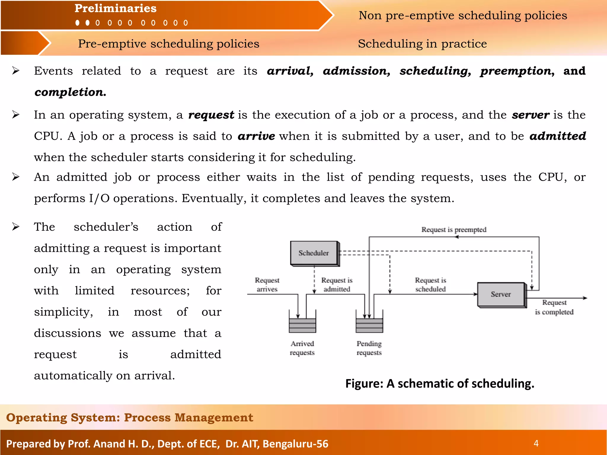 Preliminaries Non pre-emptive scheduling policies
Pre-emptive scheduling policies Scheduling in practice
Prepared by Prof. Anand H. D., Dept. of ECE, Dr. AIT, Bengaluru-56 4
Operating System: Process Management
Preliminaries
 Events related to a request are its arrival, admission, scheduling, preemption, and
completion.
 In an operating system, a request is the execution of a job or a process, and the server is the
CPU. A job or a process is said to arrive when it is submitted by a user, and to be admitted
when the scheduler starts considering it for scheduling.
 An admitted job or process either waits in the list of pending requests, uses the CPU, or
performs I/O operations. Eventually, it completes and leaves the system.
Figure: A schematic of scheduling.
 The scheduler’s action of
admitting a request is important
only in an operating system
with limited resources; for
simplicity, in most of our
discussions we assume that a
request is admitted
automatically on arrival.
 