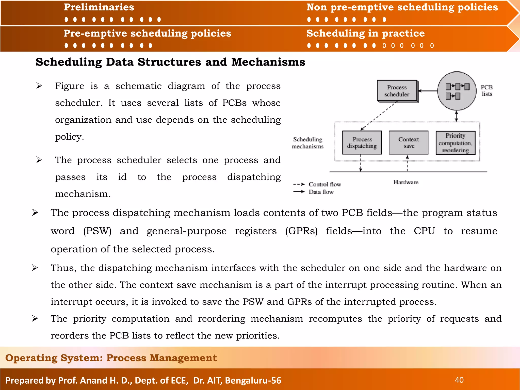 Preliminaries Non pre-emptive scheduling policies
Pre-emptive scheduling policies Scheduling in practice
Prepared by Prof. Anand H. D., Dept. of ECE, Dr. AIT, Bengaluru-56 40
Operating System: Process Management
Preliminaries Non pre-emptive scheduling policies
Pre-emptive scheduling policies Scheduling in practice
 Figure is a schematic diagram of the process
scheduler. It uses several lists of PCBs whose
organization and use depends on the scheduling
policy.
 The process scheduler selects one process and
passes its id to the process dispatching
mechanism.
 Thus, the dispatching mechanism interfaces with the scheduler on one side and the hardware on
the other side. The context save mechanism is a part of the interrupt processing routine. When an
interrupt occurs, it is invoked to save the PSW and GPRs of the interrupted process.
 The priority computation and reordering mechanism recomputes the priority of requests and
reorders the PCB lists to reflect the new priorities.
Scheduling Data Structures and Mechanisms
 The process dispatching mechanism loads contents of two PCB fields—the program status
word (PSW) and general-purpose registers (GPRs) fields—into the CPU to resume
operation of the selected process.
 