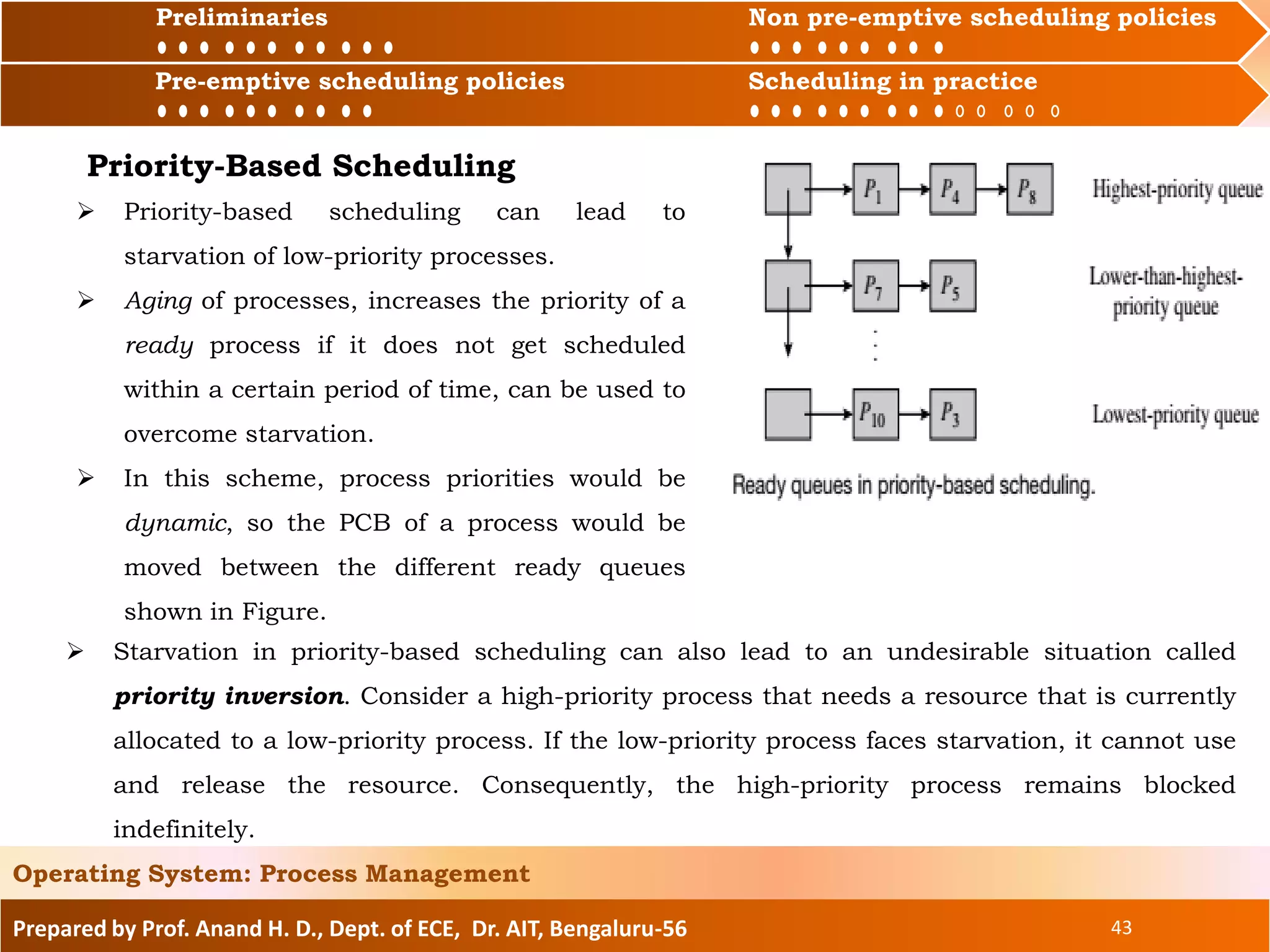 Preliminaries Non pre-emptive scheduling policies
Pre-emptive scheduling policies Scheduling in practice
Prepared by Prof. Anand H. D., Dept. of ECE, Dr. AIT, Bengaluru-56 43
Operating System: Process Management
Preliminaries Non pre-emptive scheduling policies
Pre-emptive scheduling policies Scheduling in practice
 Priority-based scheduling can lead to
starvation of low-priority processes.
 Aging of processes, increases the priority of a
ready process if it does not get scheduled
within a certain period of time, can be used to
overcome starvation.
 In this scheme, process priorities would be
dynamic, so the PCB of a process would be
moved between the different ready queues
shown in Figure.
Priority-Based Scheduling
 Starvation in priority-based scheduling can also lead to an undesirable situation called
priority inversion. Consider a high-priority process that needs a resource that is currently
allocated to a low-priority process. If the low-priority process faces starvation, it cannot use
and release the resource. Consequently, the high-priority process remains blocked
indefinitely.
 
