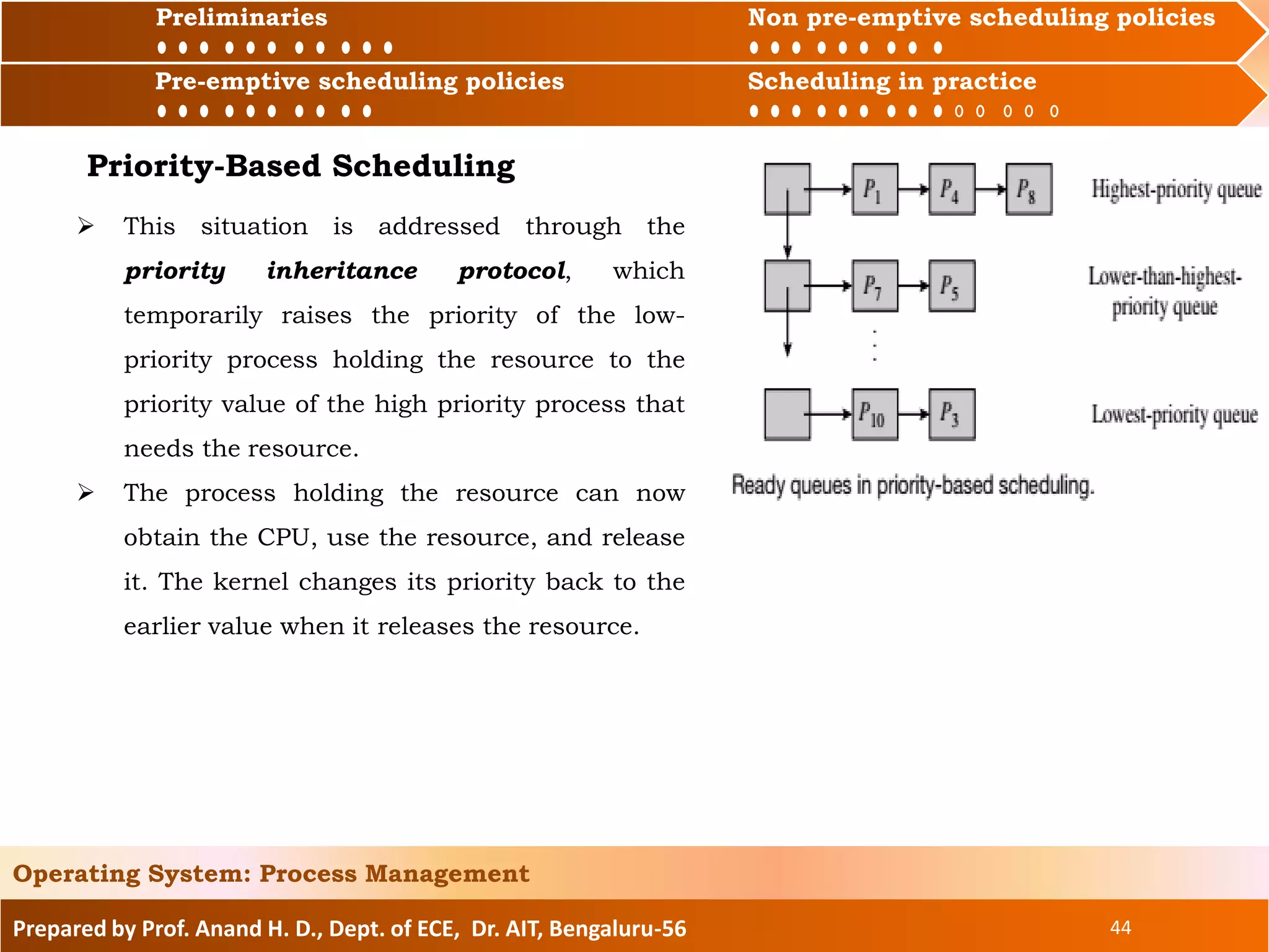 Preliminaries Non pre-emptive scheduling policies
Pre-emptive scheduling policies Scheduling in practice
Prepared by Prof. Anand H. D., Dept. of ECE, Dr. AIT, Bengaluru-56 44
Operating System: Process Management
Preliminaries Non pre-emptive scheduling policies
Pre-emptive scheduling policies Scheduling in practice
 This situation is addressed through the
priority inheritance protocol, which
temporarily raises the priority of the low-
priority process holding the resource to the
priority value of the high priority process that
needs the resource.
 The process holding the resource can now
obtain the CPU, use the resource, and release
it. The kernel changes its priority back to the
earlier value when it releases the resource.
Priority-Based Scheduling
 